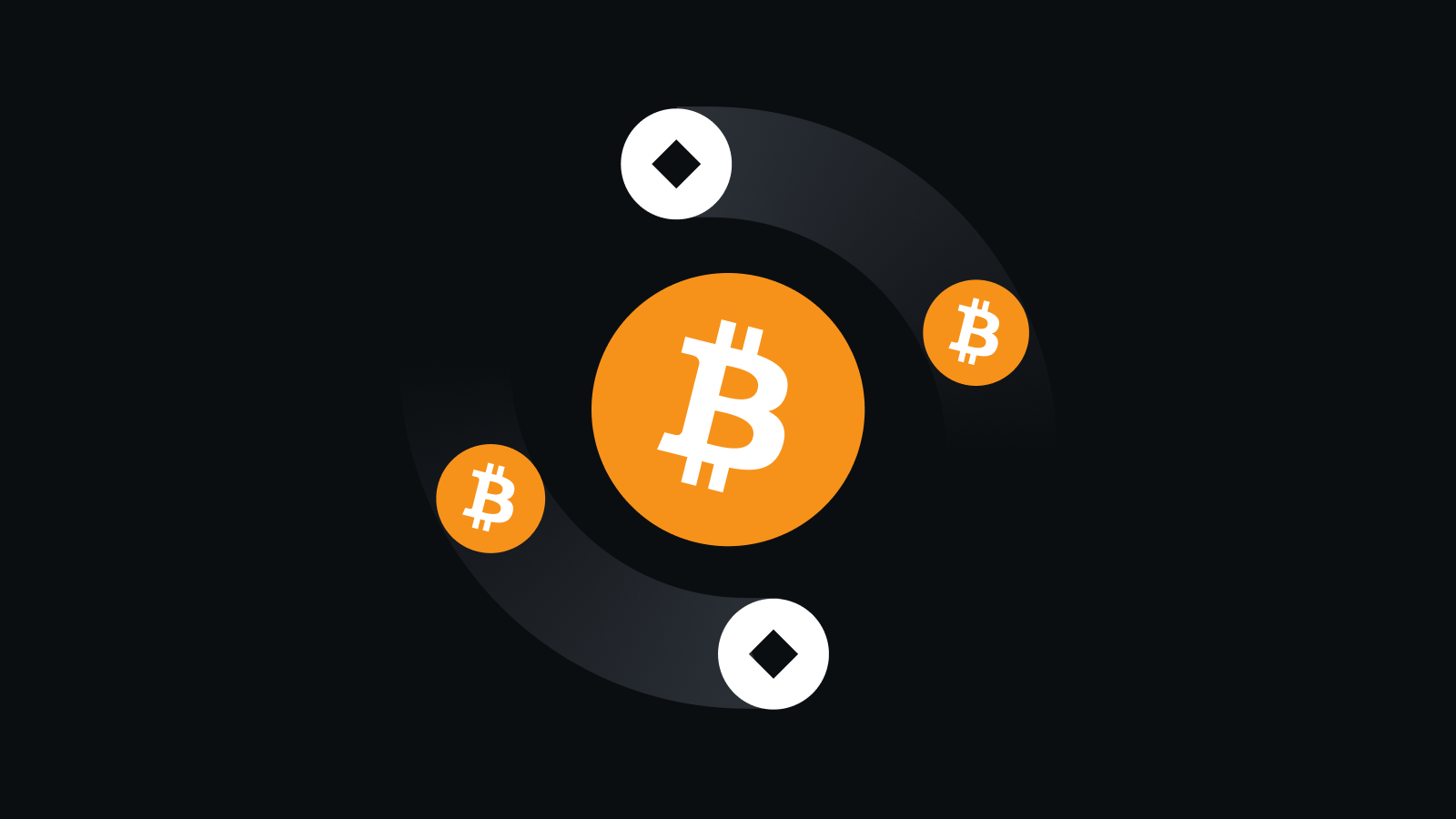 核心区块链分析引擎